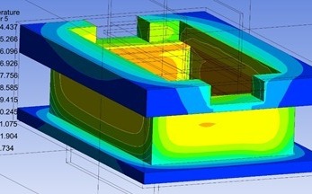 Теплогидравлические расчеты